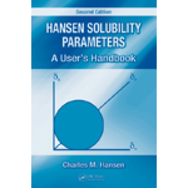 Hansen Solubility Parameters
