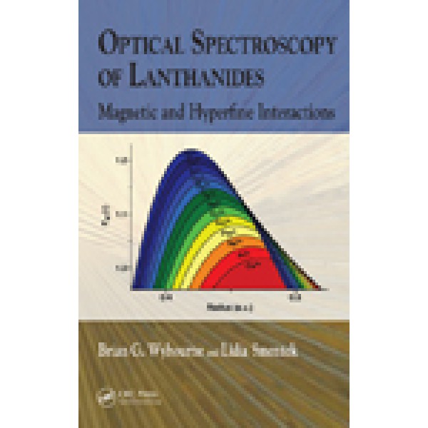 Optical Spectroscopy of Lanthanides